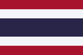 Seguros Viaje Tailandia